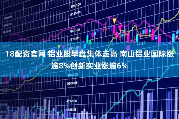 18配资官网 铝业股早盘集体走高 南山铝业国际涨逾8%创新实业涨逾6%