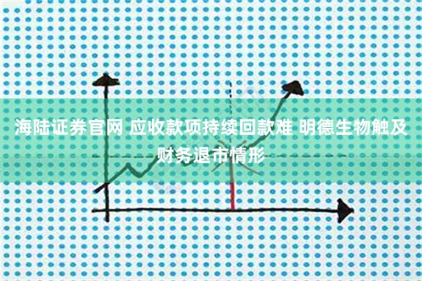 海陆证券官网 应收款项持续回款难 明德生物触及财务退市情形